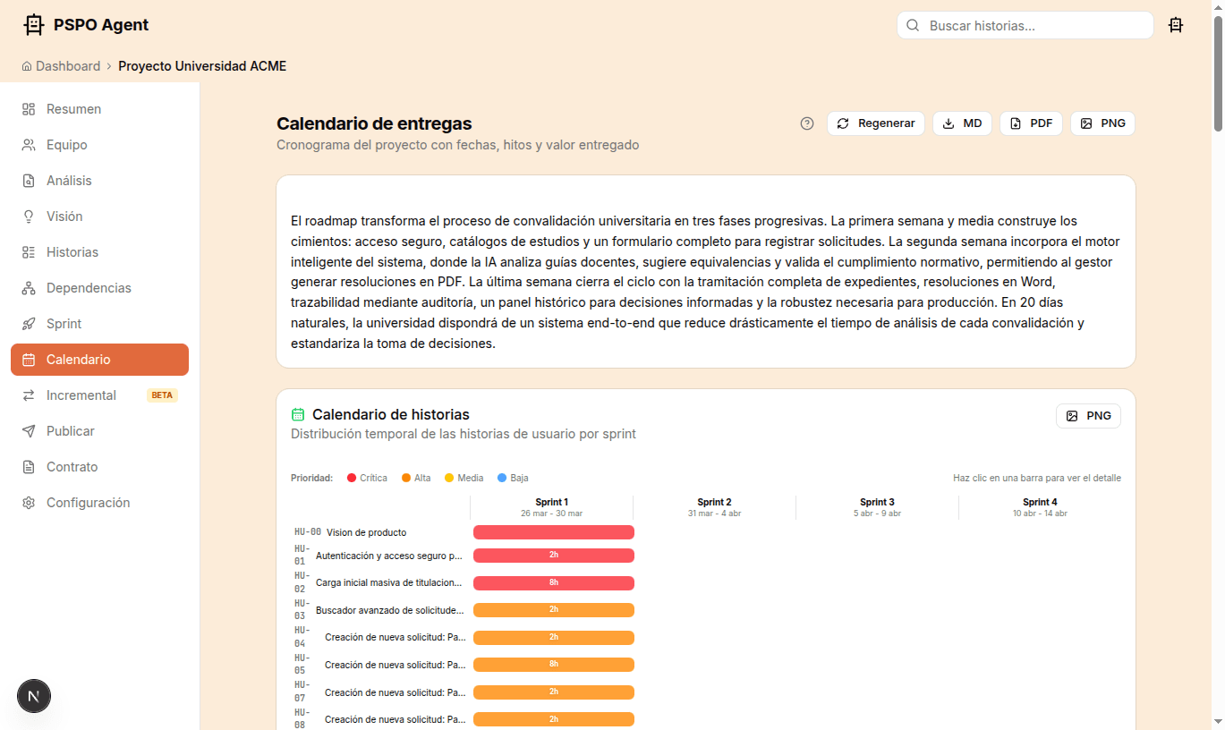 Calendario de entregas con timeline de sprints e hitos