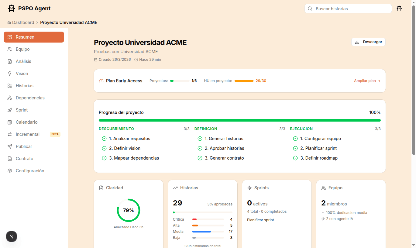 Resumen del proyecto con progreso, claridad e historias