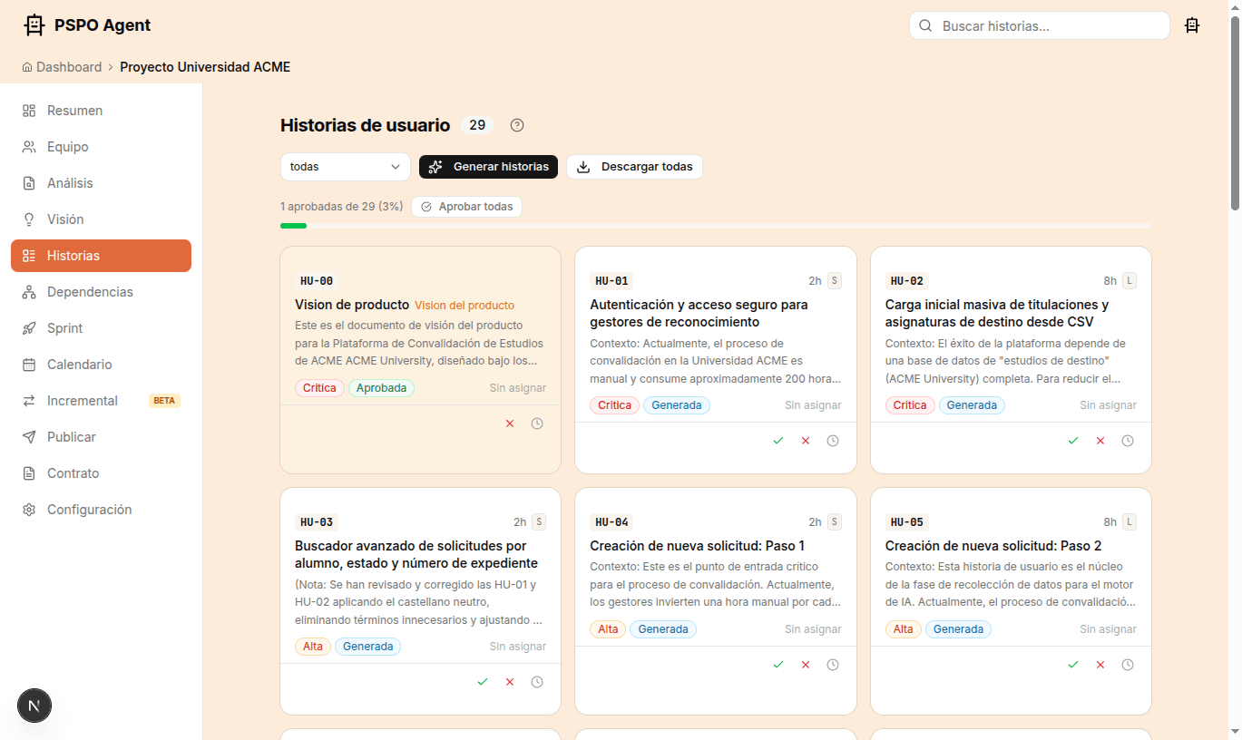 Historias de usuario con tarjetas, prioridades y estados