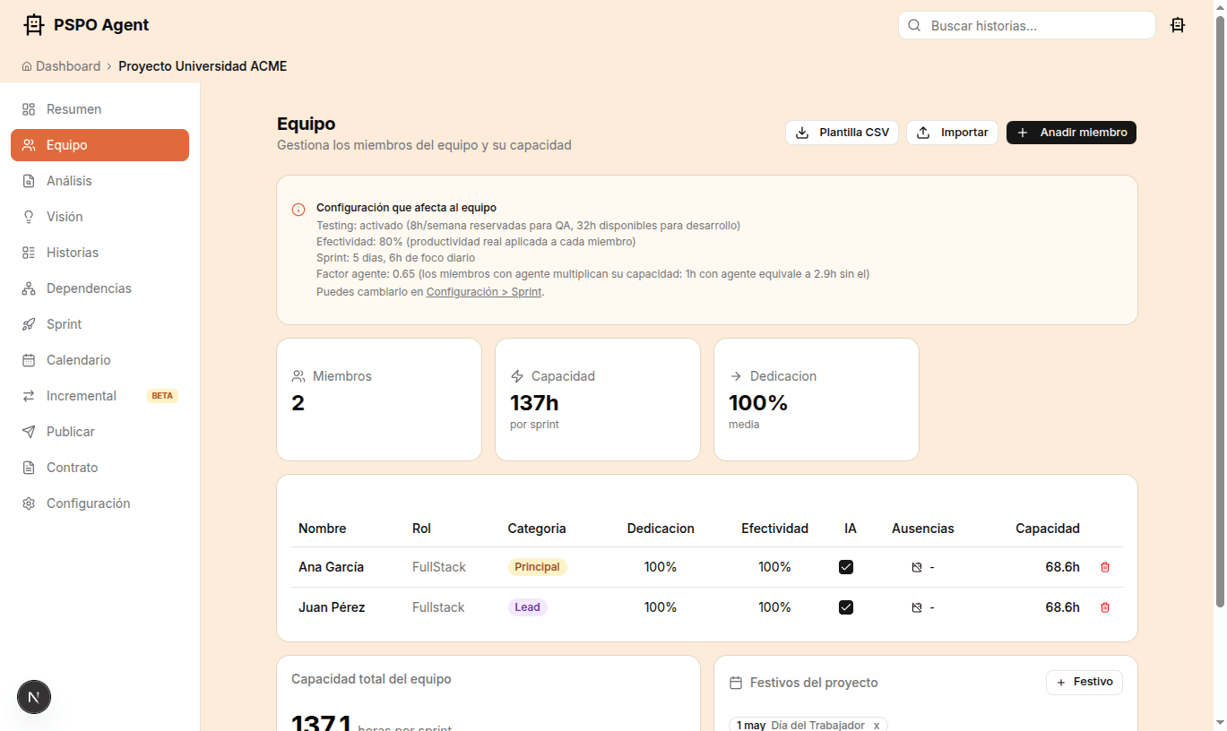 Equipo con banner de configuracion del sprint